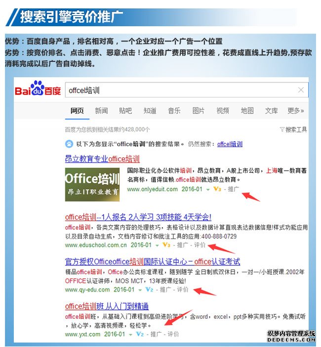 网络事件营销