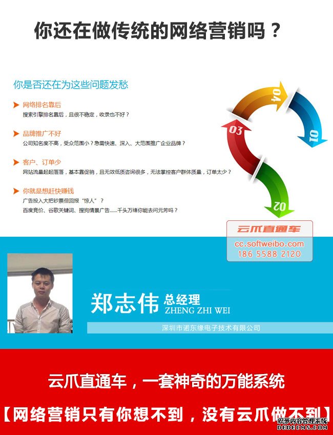 网络精准营销