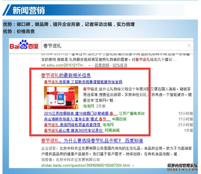 电商网站营销运营