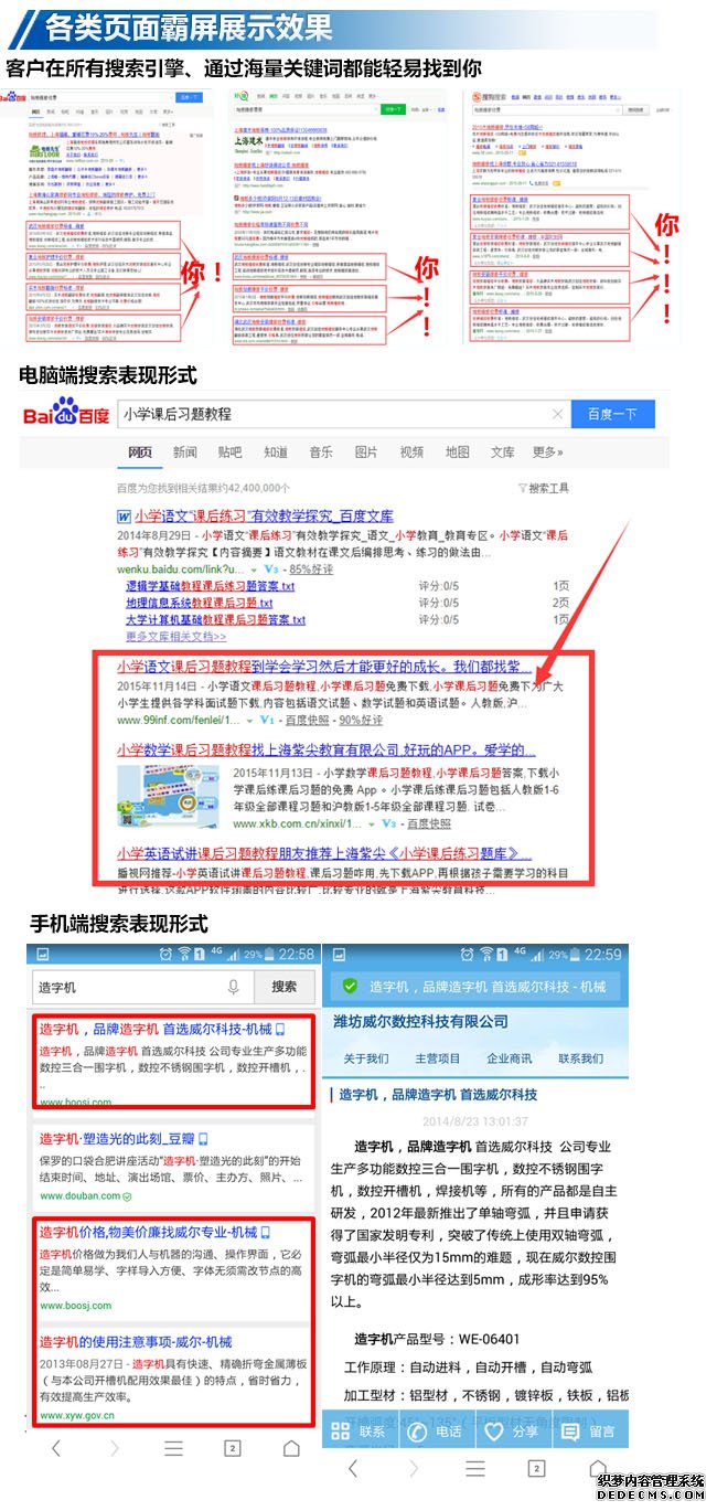 电商网站营销运营