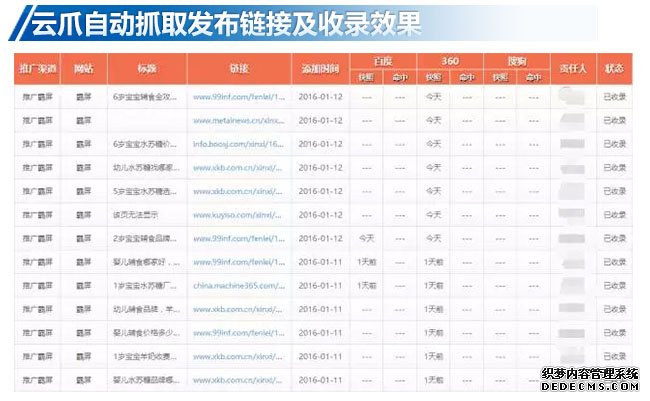网络精准营销