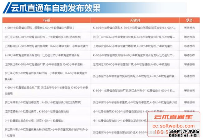 网络口碑营销