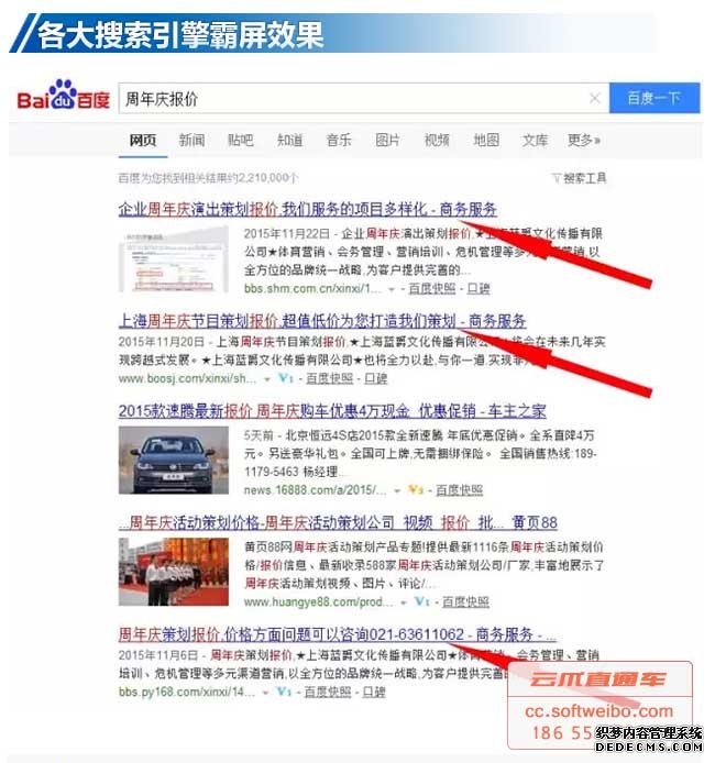 电商网站营销运营