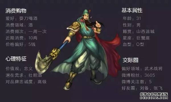 从0到1写网通王商学院络营销方案